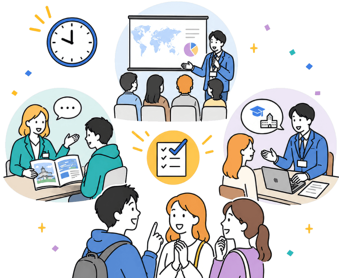 1日で留学のギモンを解消