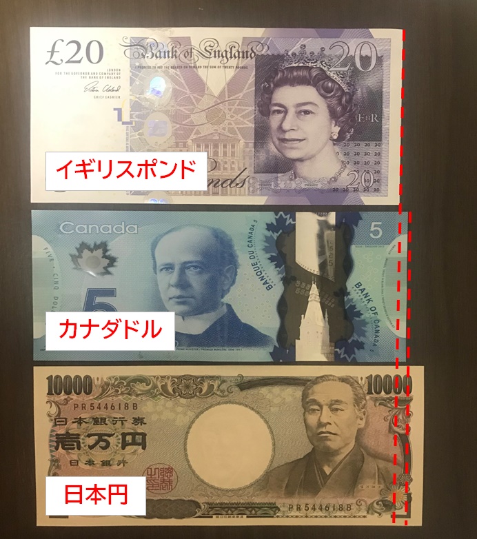 ここが違うよ日本と海外（マイナー編）｜ISS留学ライフ｜Z会グループの 